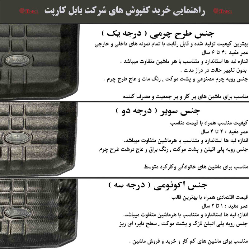 کفپوش خودرو سهبعدی بابل کارپت مدل چرمی مناسب برای تیبا 2