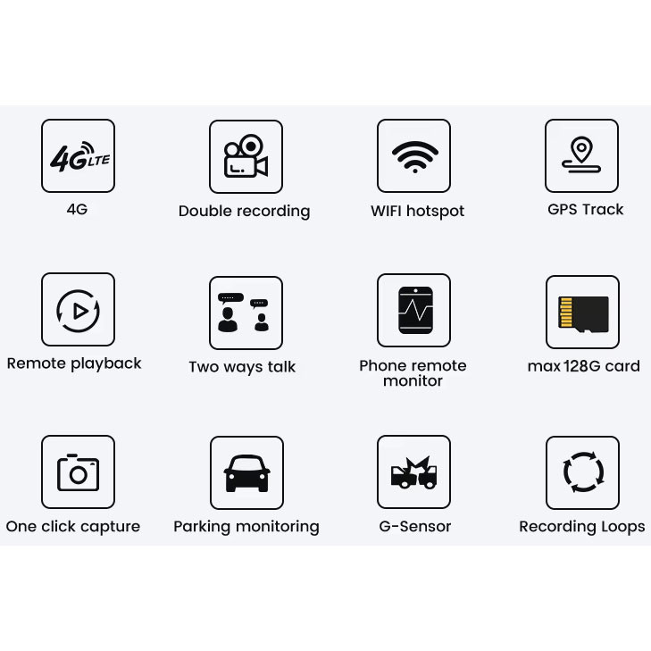 دوربین ثبت وقایع خودرو اتوویژن مدل P83 4G WiFi به همراه دوربین عقب