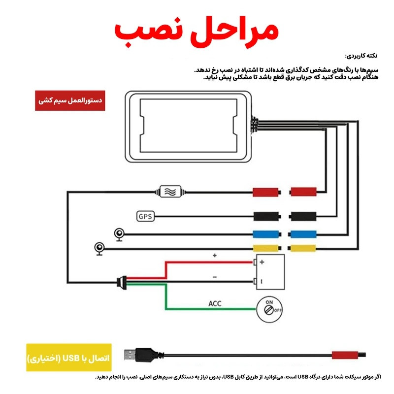 دوربین موتور سیکلت مدل 2 لنز کد MT5B-WiFi همراه با GPS